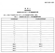 《浆料打浆度的测定法》GB/T 3332-2004免费下载